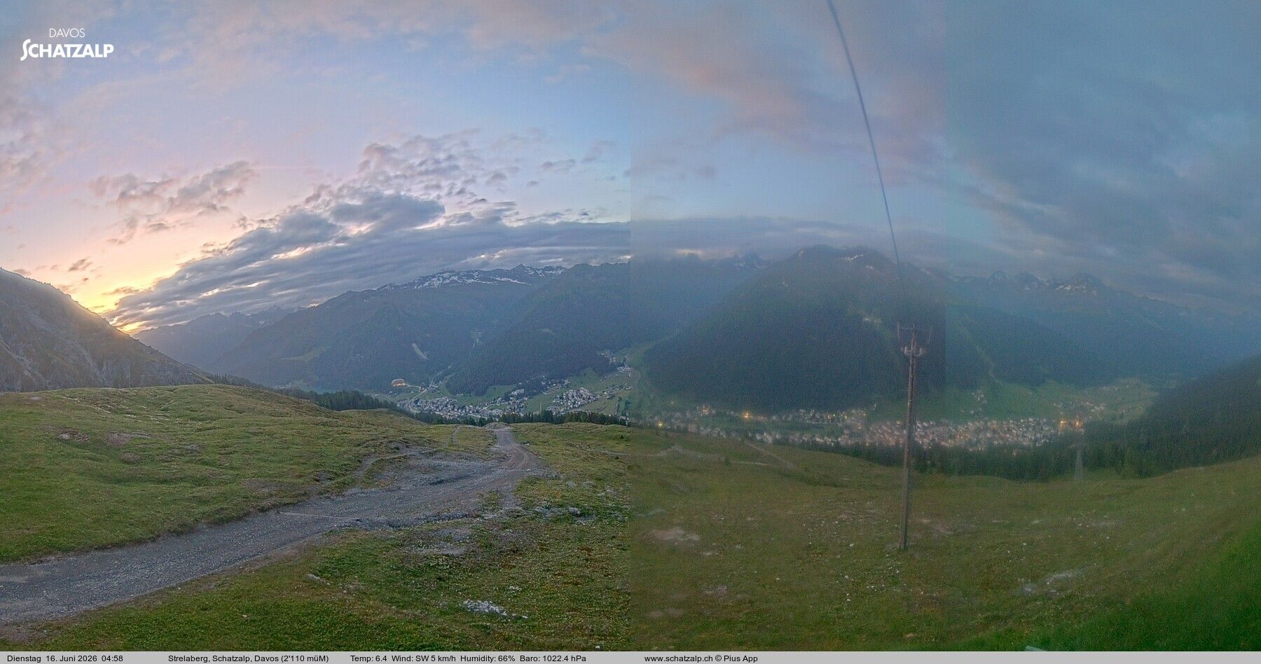 Davos: Strelaberg