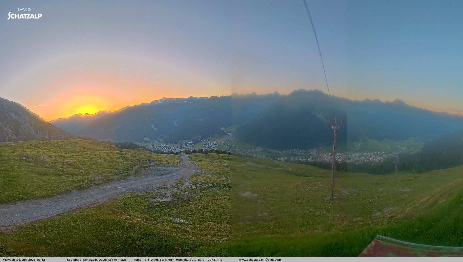Davos: Strelaberg