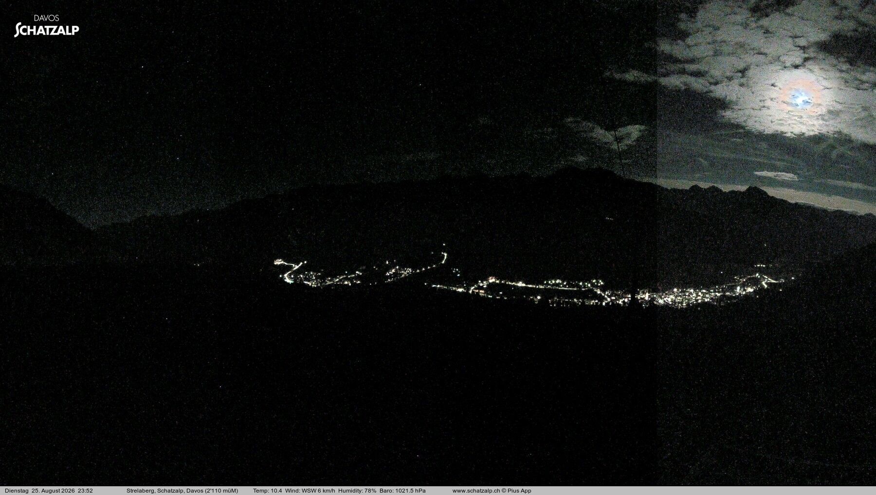 Davos: Strelaberg