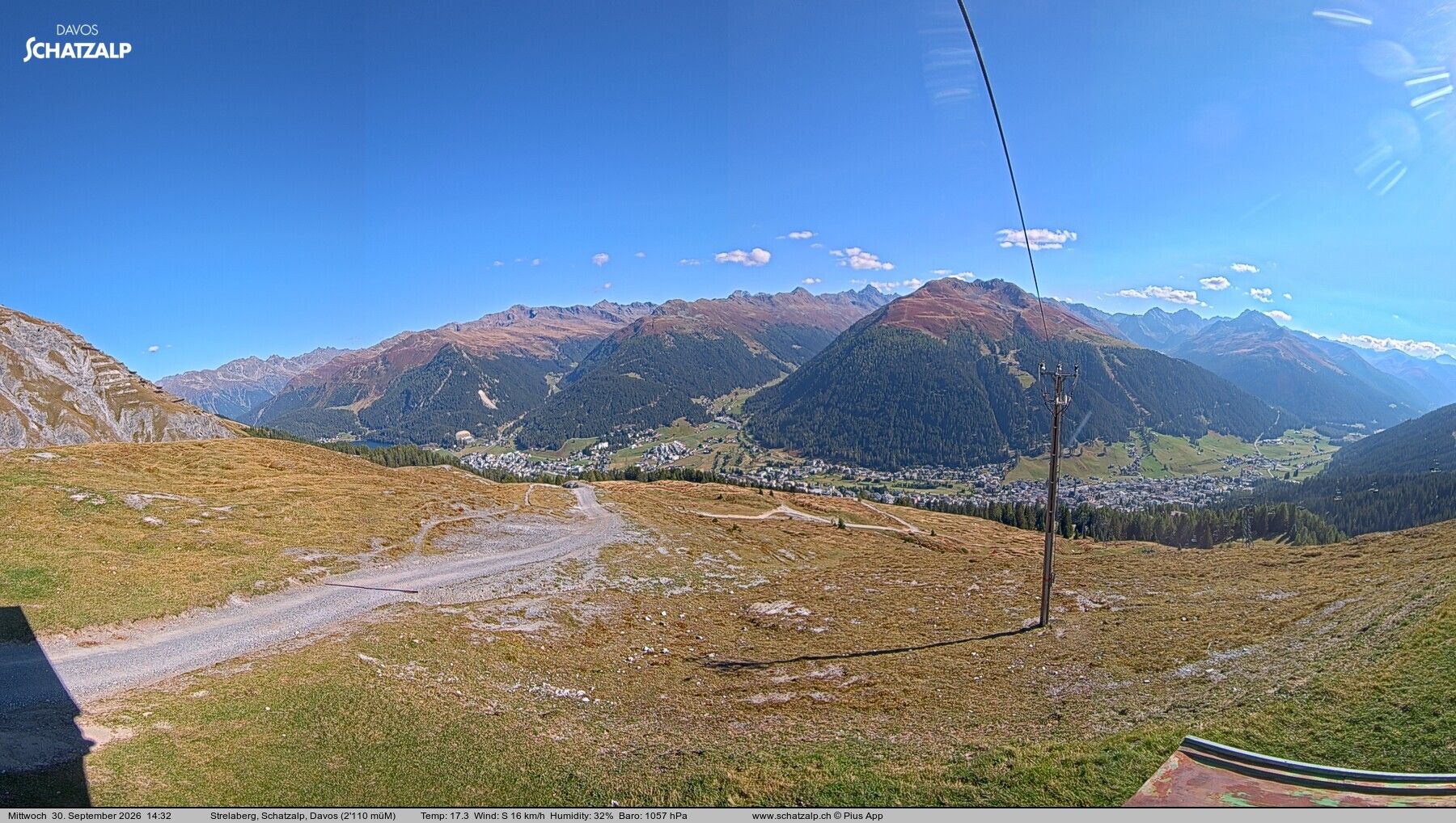 Davos: Strelaberg