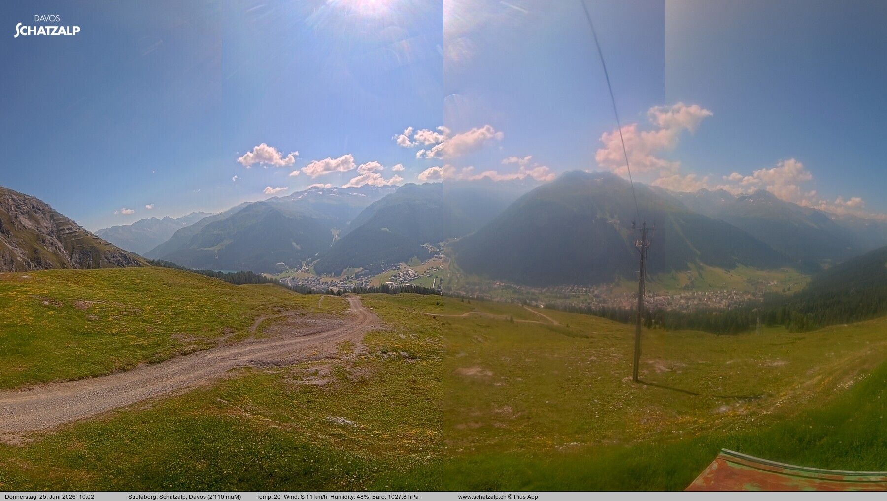 Davos: Strelaberg