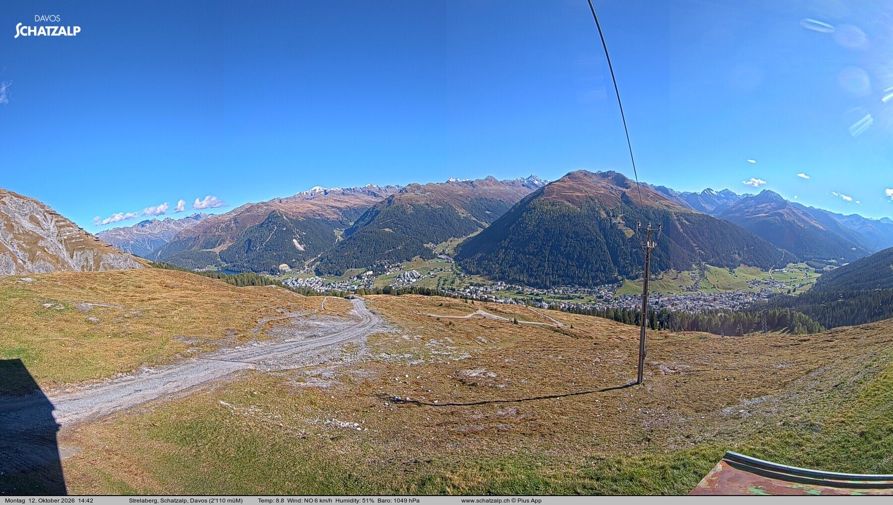 Davos: Strelaberg