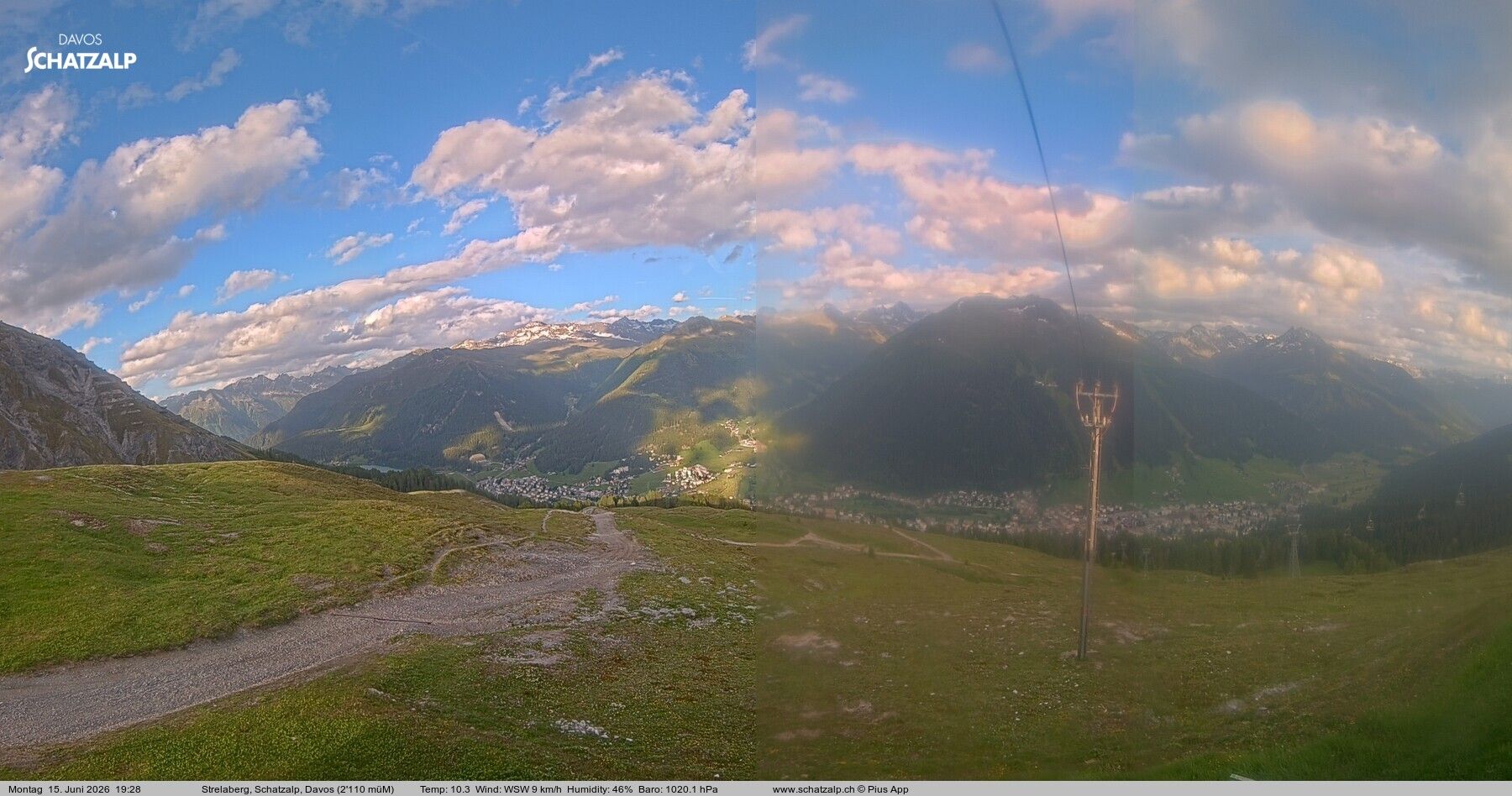 Davos: Strelaberg
