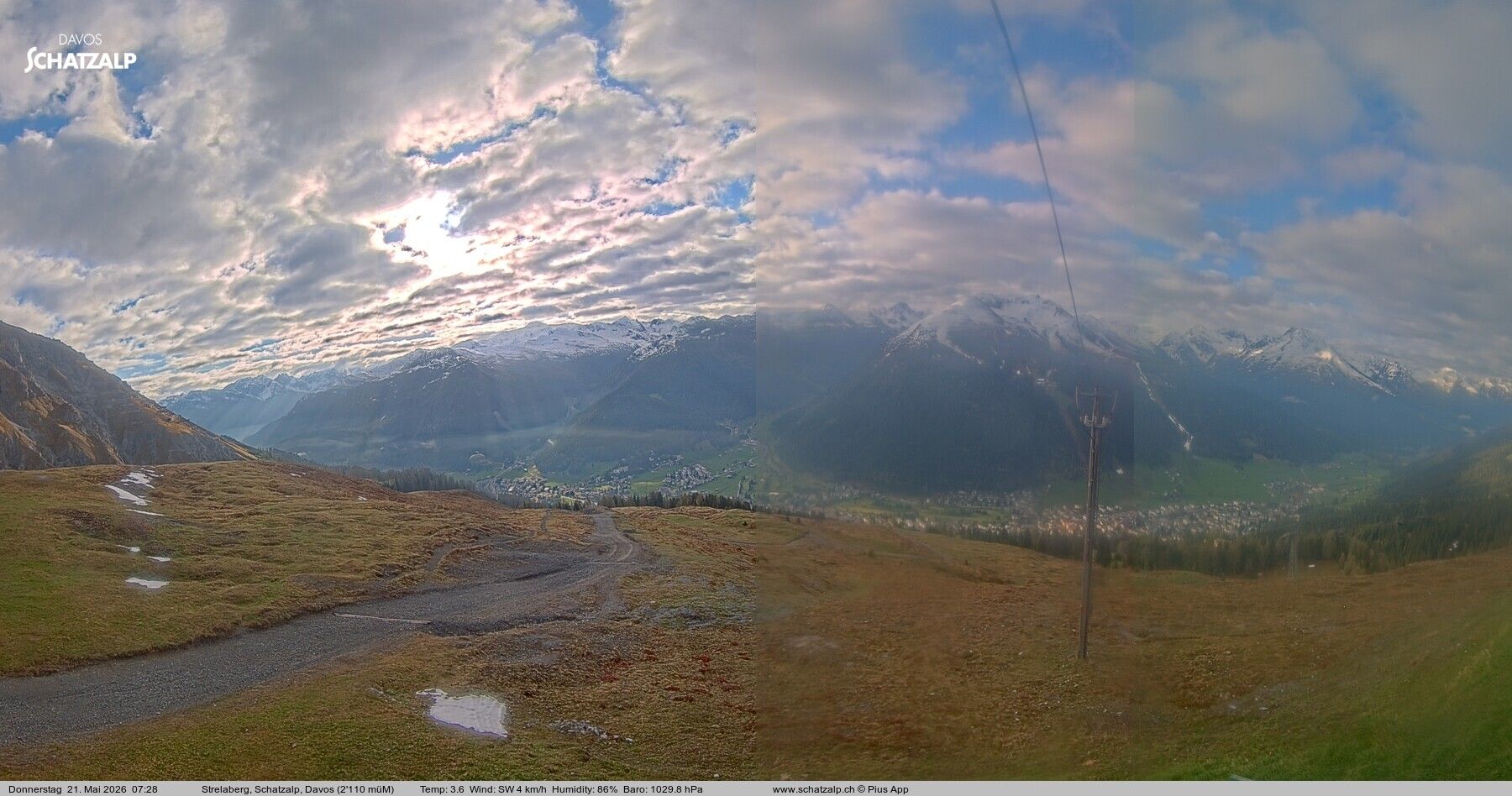 Davos: Strelaberg