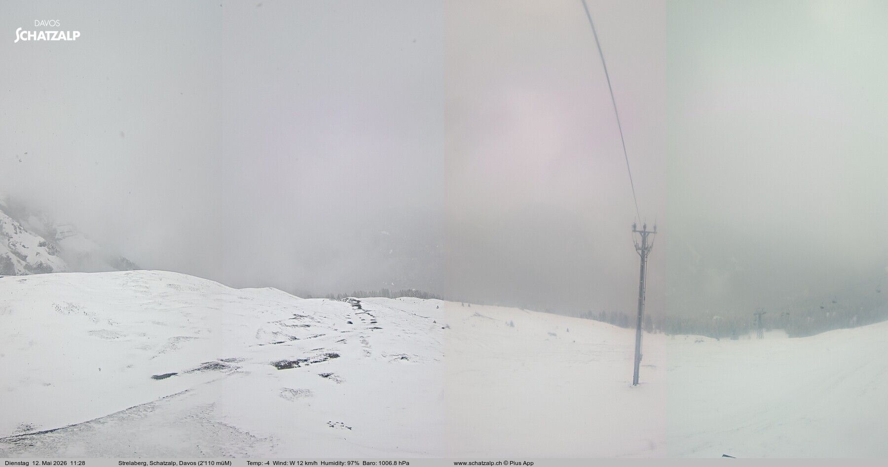 Davos: Strelaberg