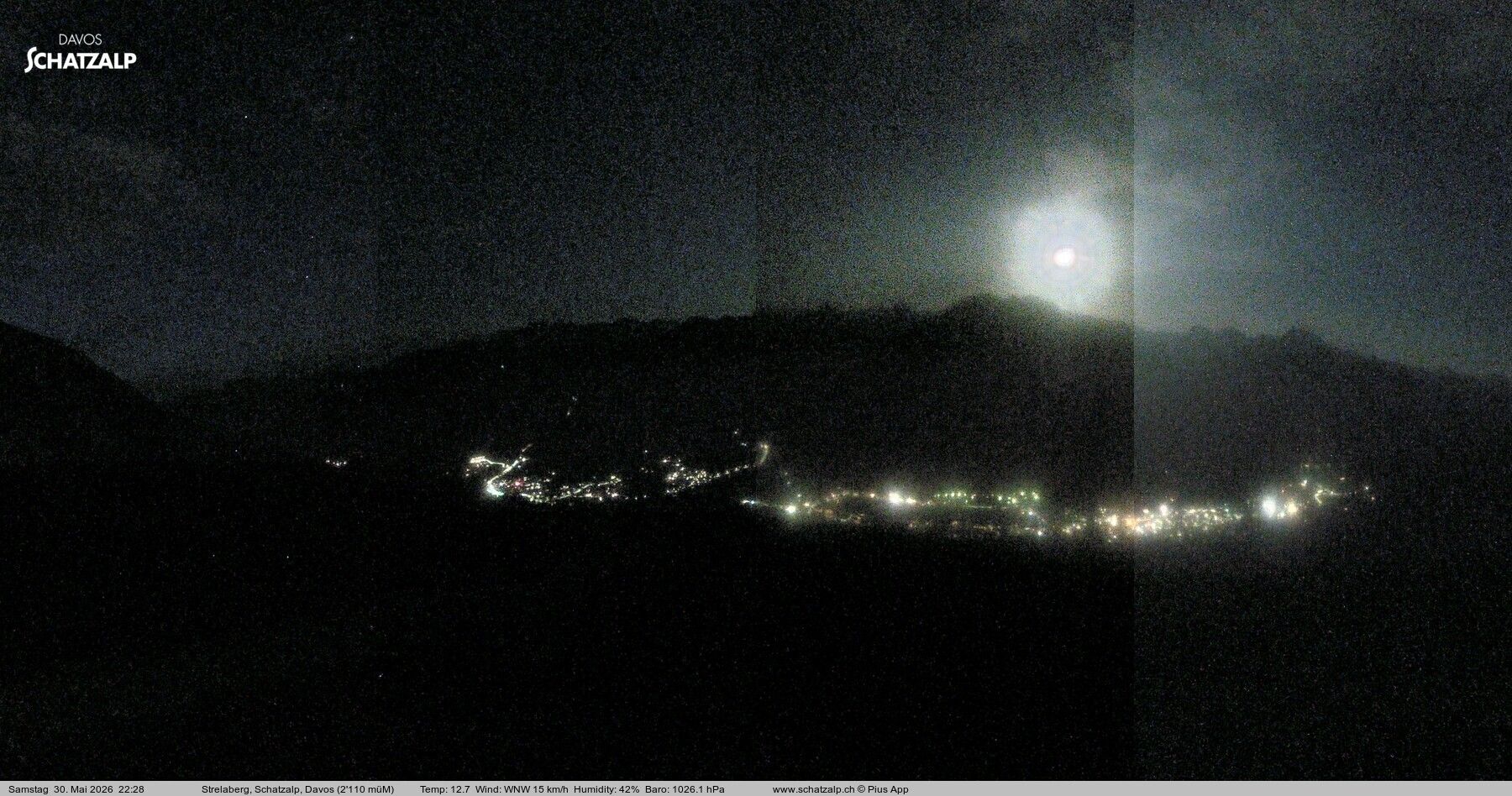 Davos: Strelaberg