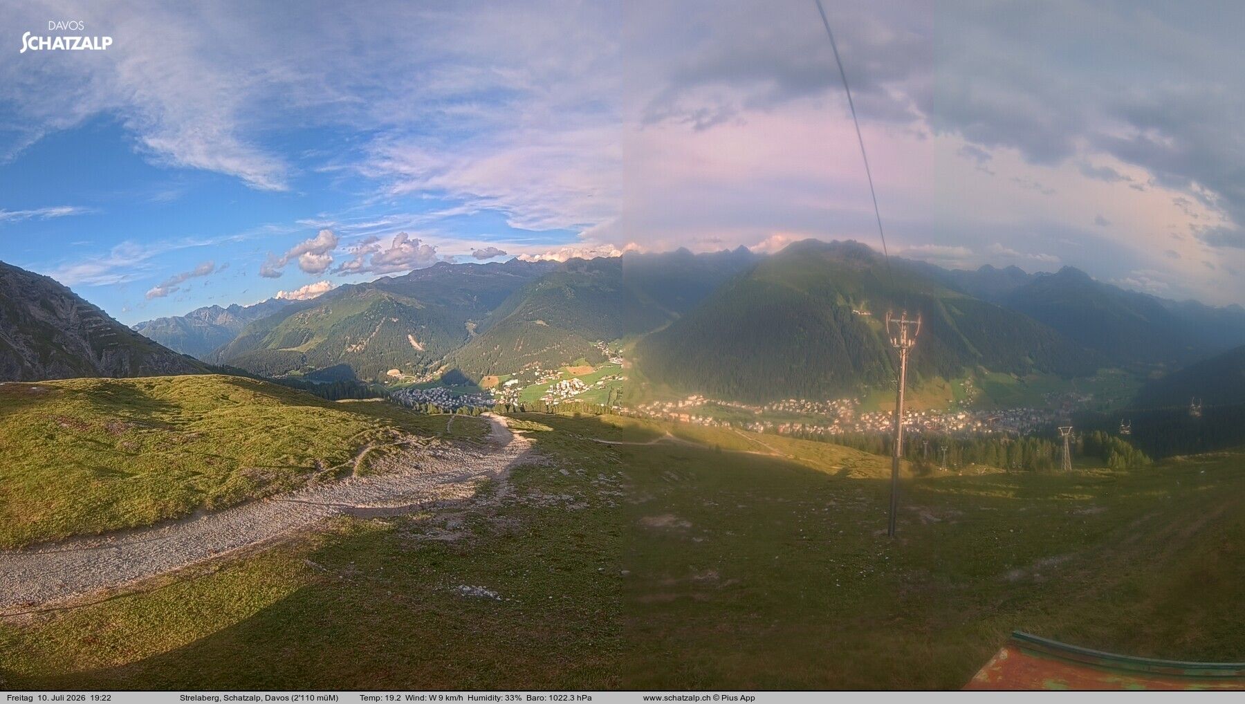Davos: Strelaberg