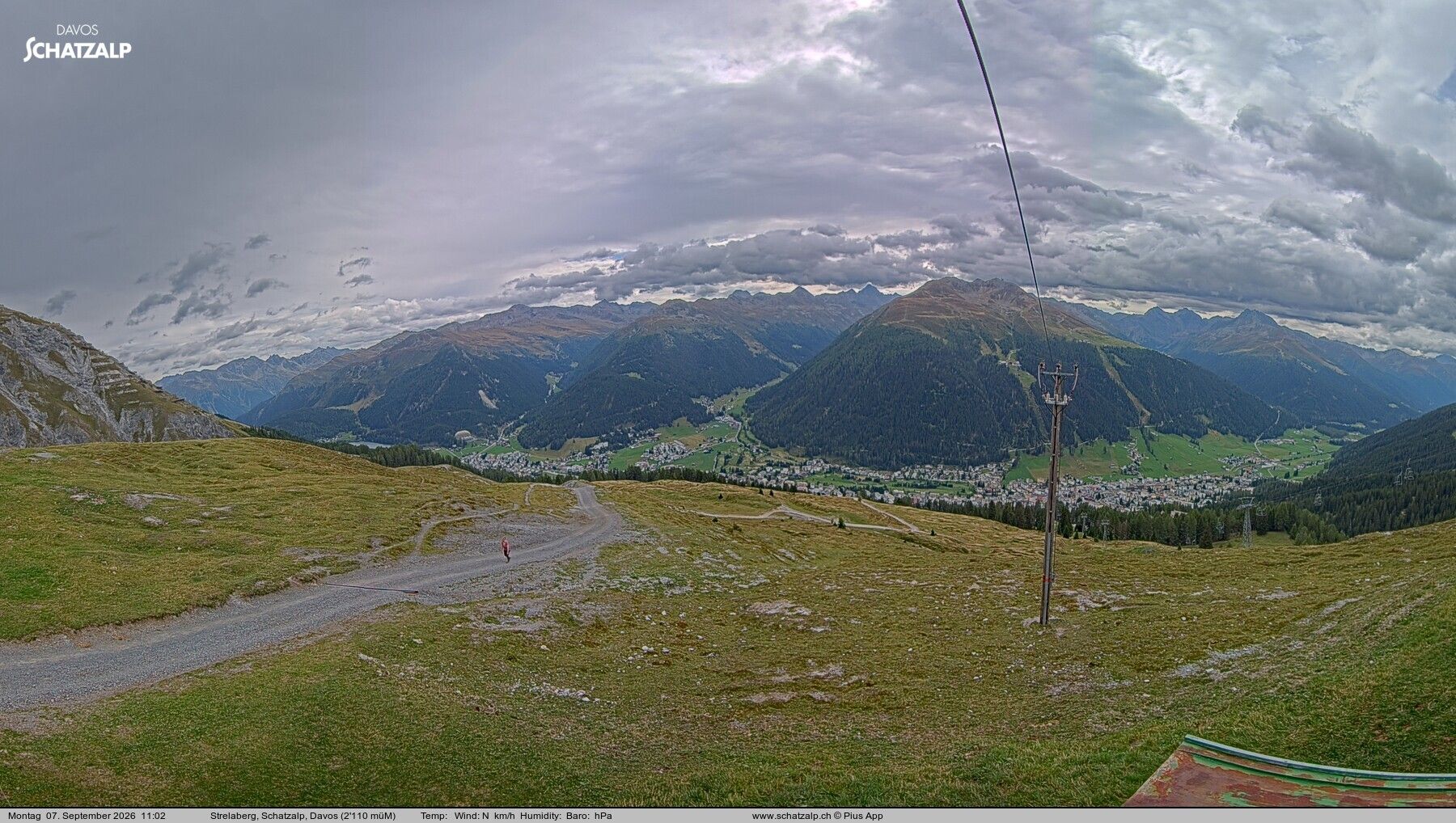 Davos: Strelaberg