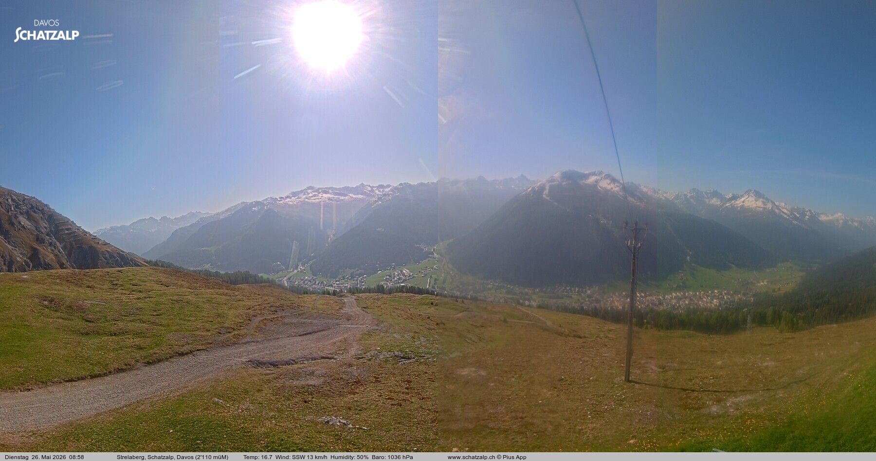 Davos: Strelaberg