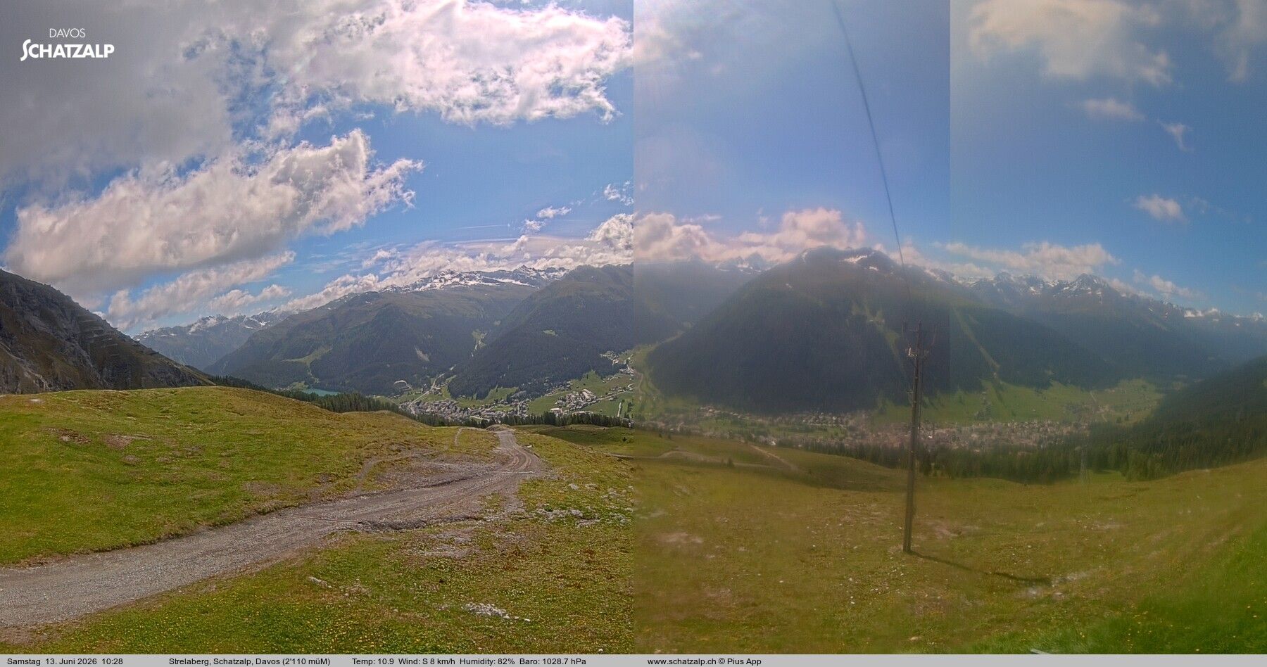Davos: Strelaberg