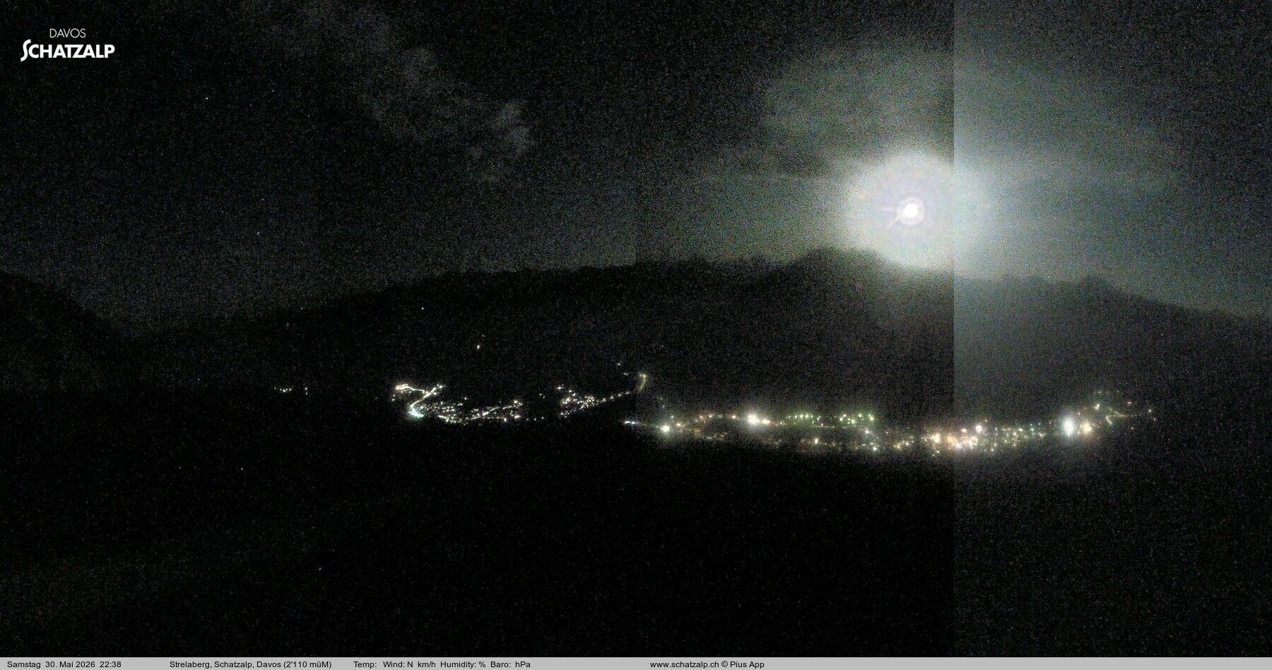 Davos: Strelaberg