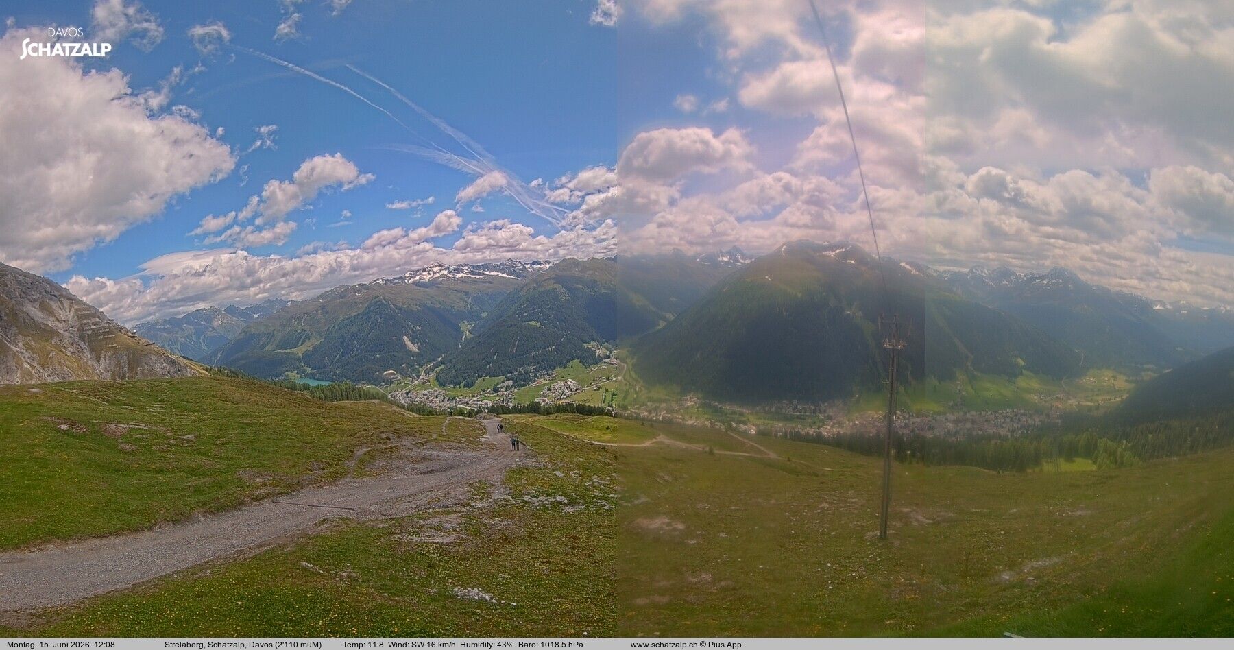 Davos: Strelaberg