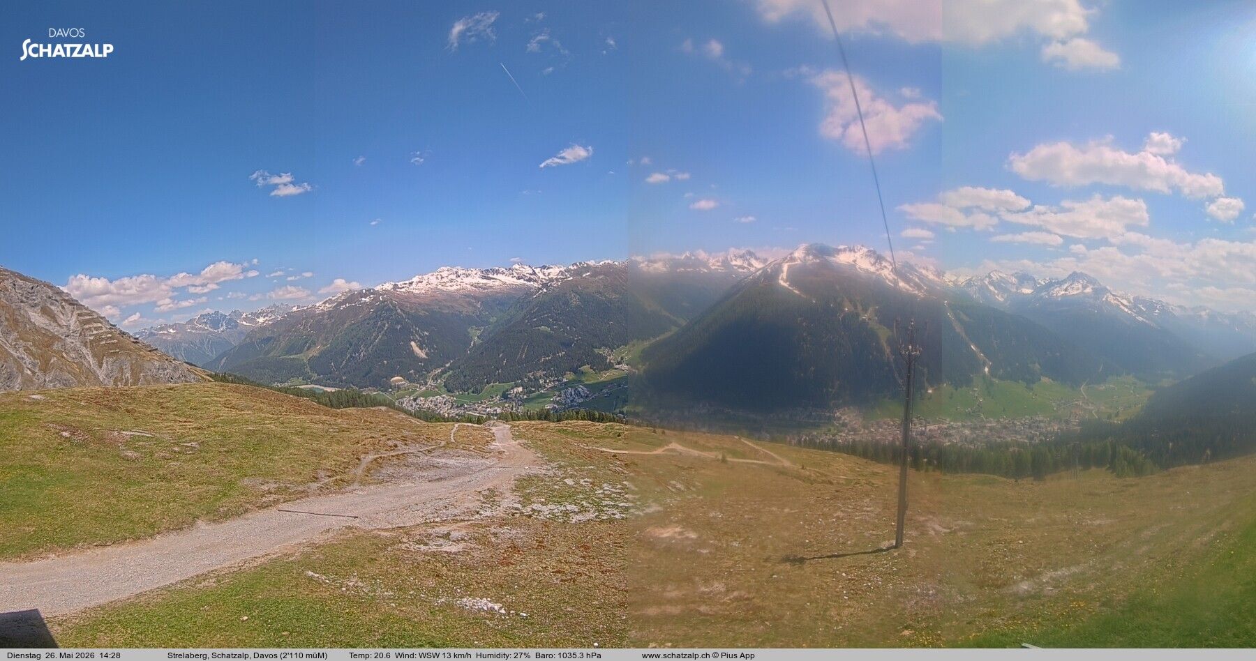 Davos: Strelaberg