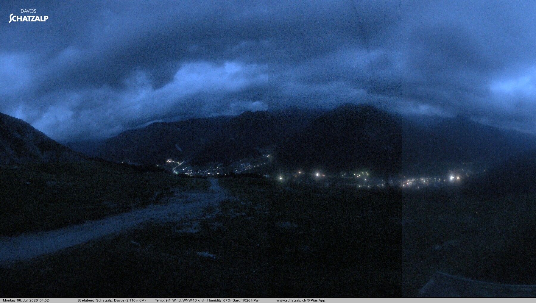 Davos: Strelaberg