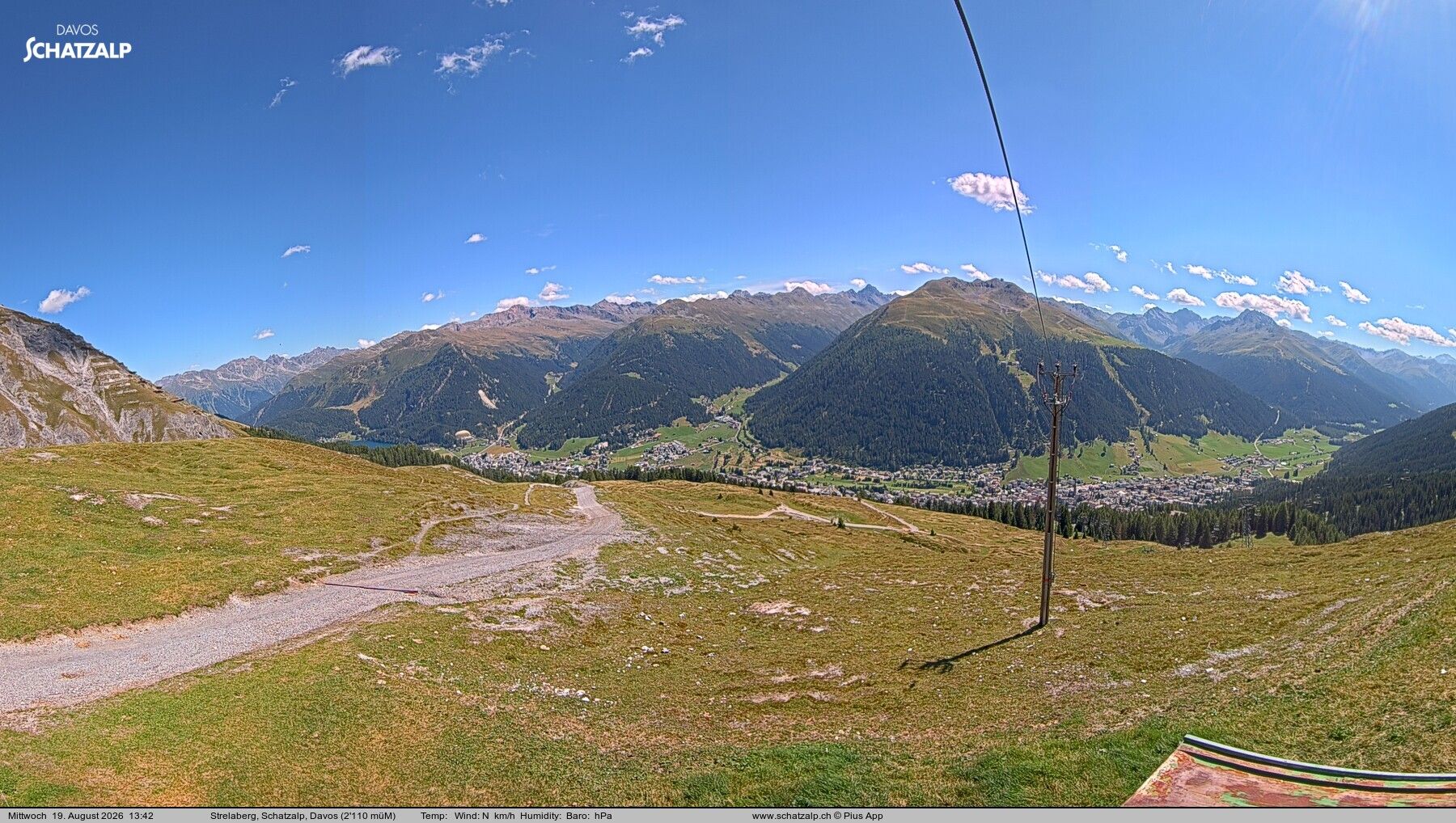 Davos: Strelaberg