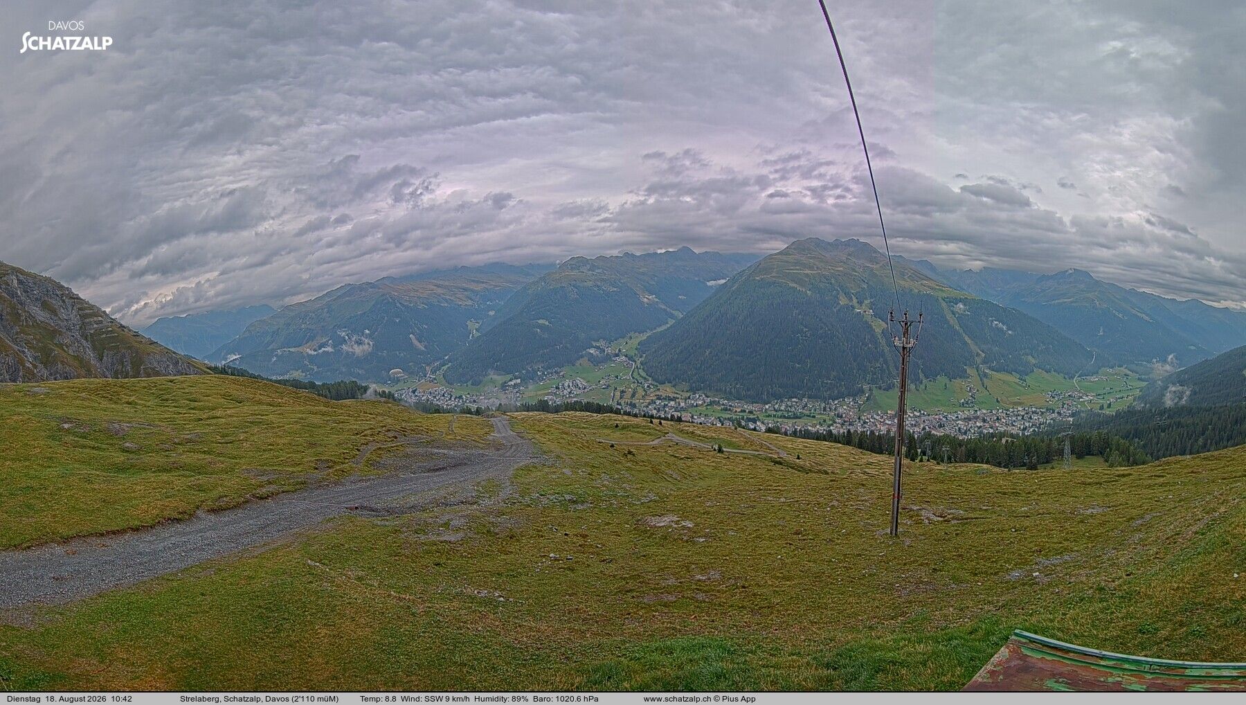 Davos: Strelaberg