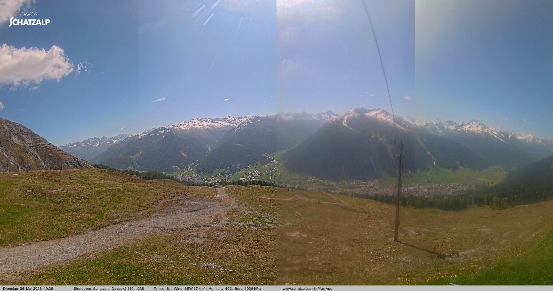 Davos: Strelaberg