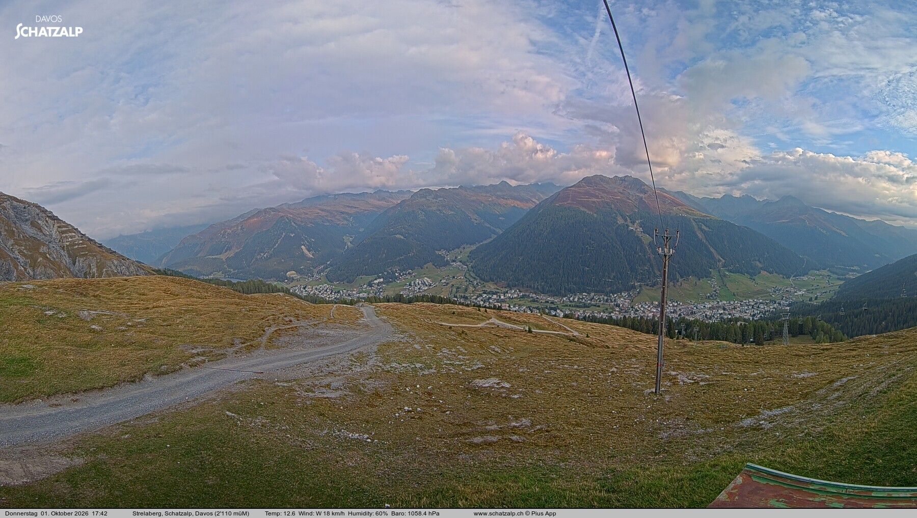 Davos: Strelaberg