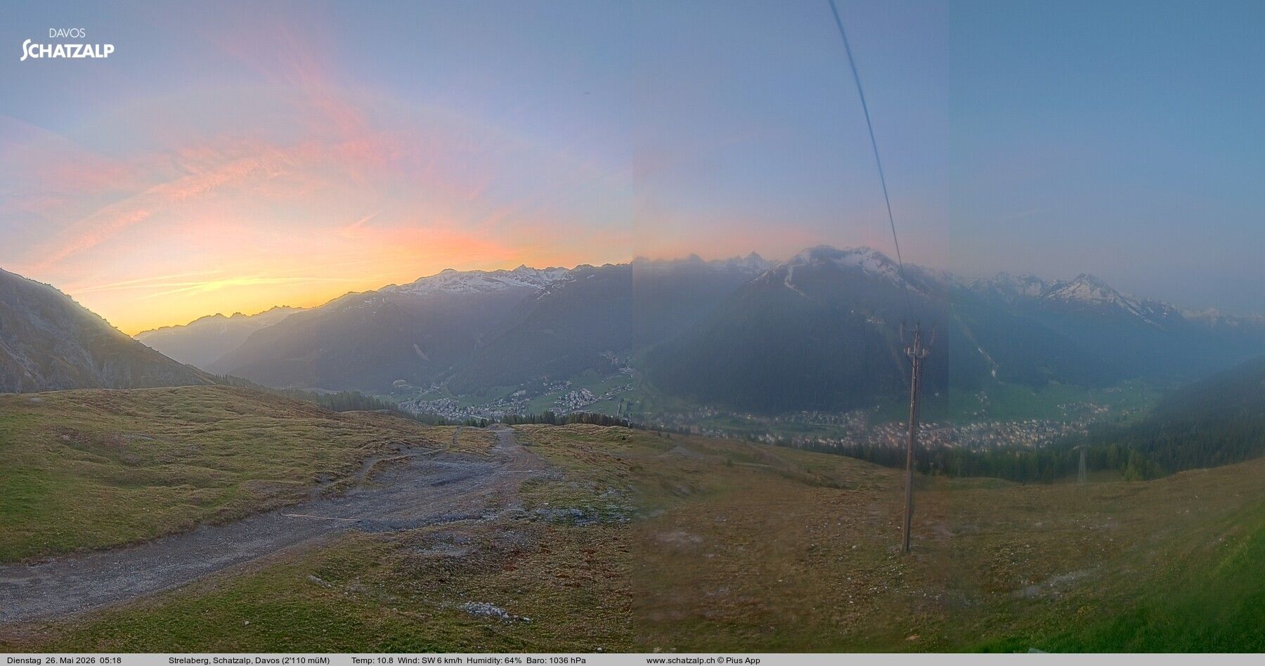 Davos: Strelaberg