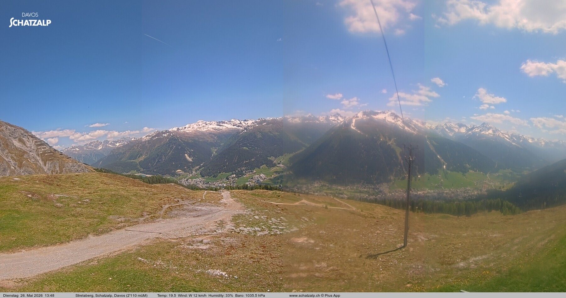 Davos: Strelaberg