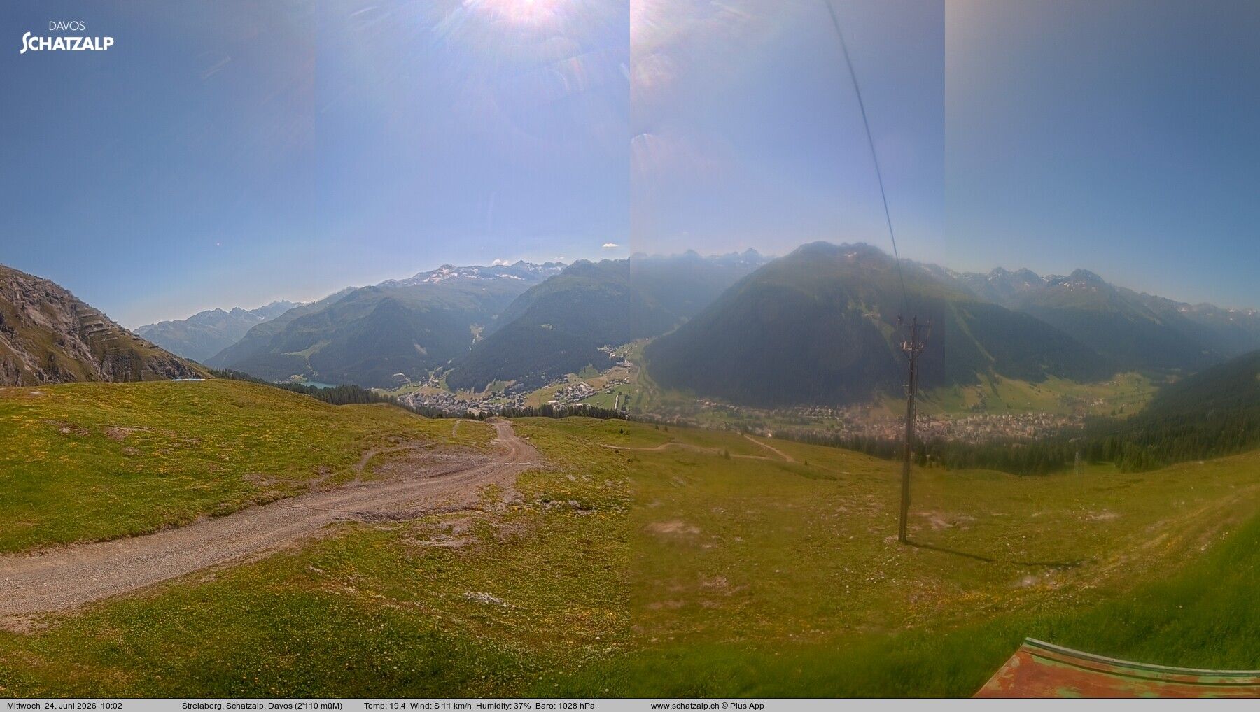 Davos: Strelaberg