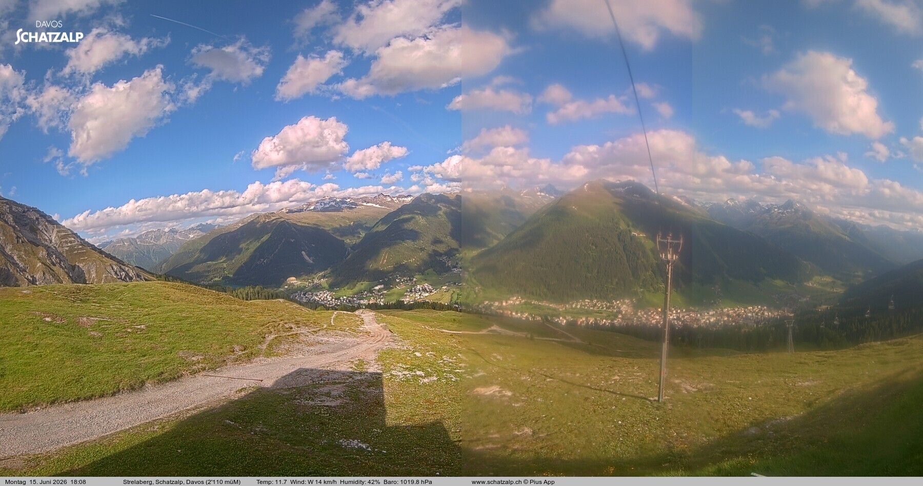 Davos: Strelaberg