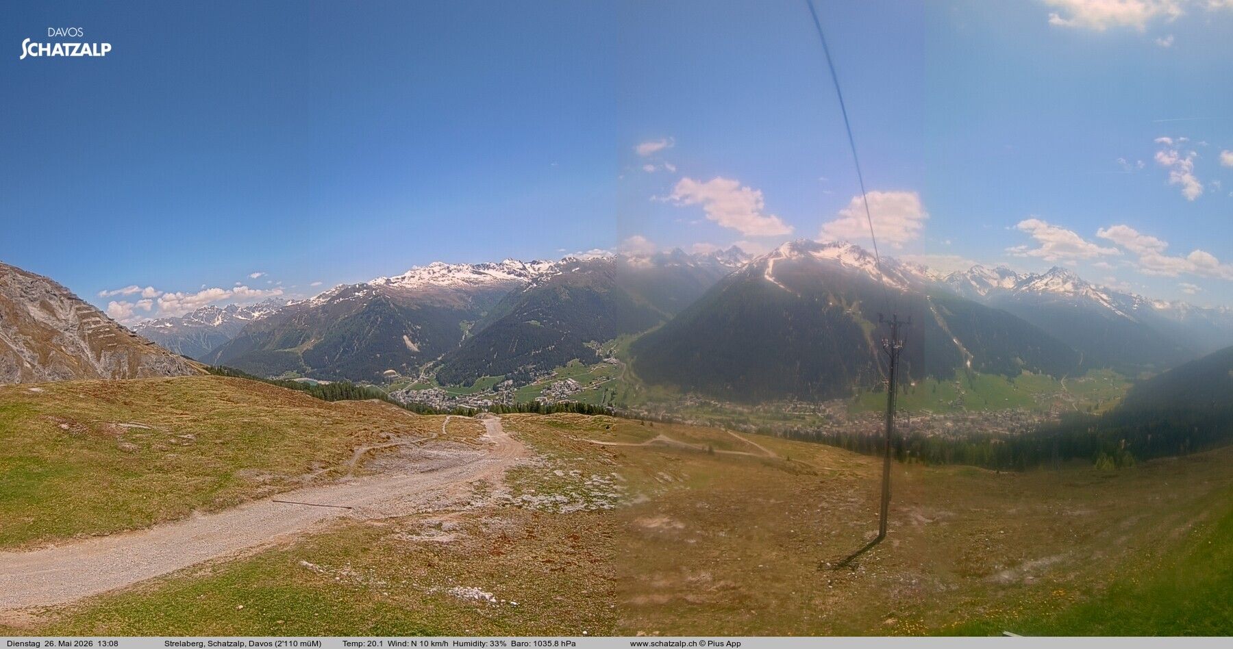Davos: Strelaberg