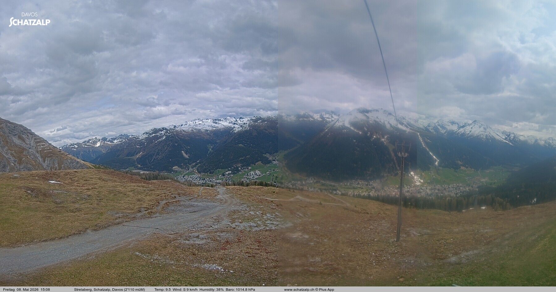Davos: Strelaberg