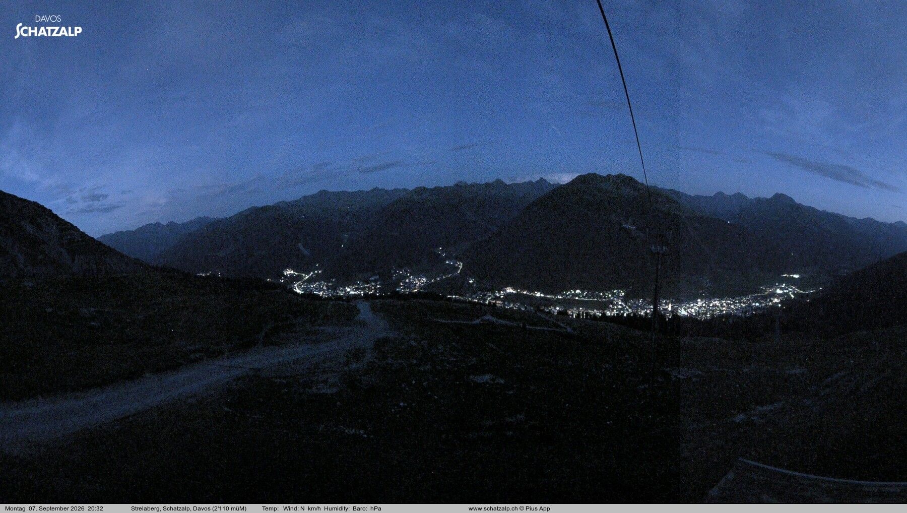 Davos: Strelaberg