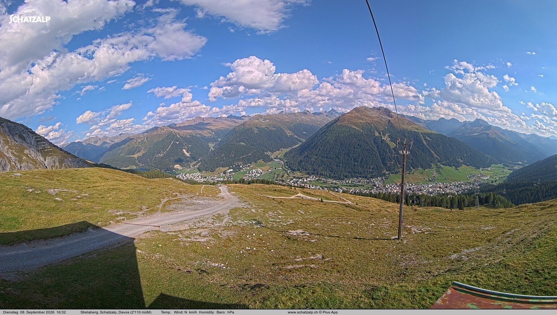 Davos: Strelaberg