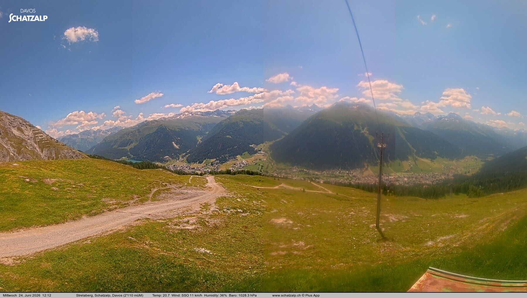 Davos: Strelaberg
