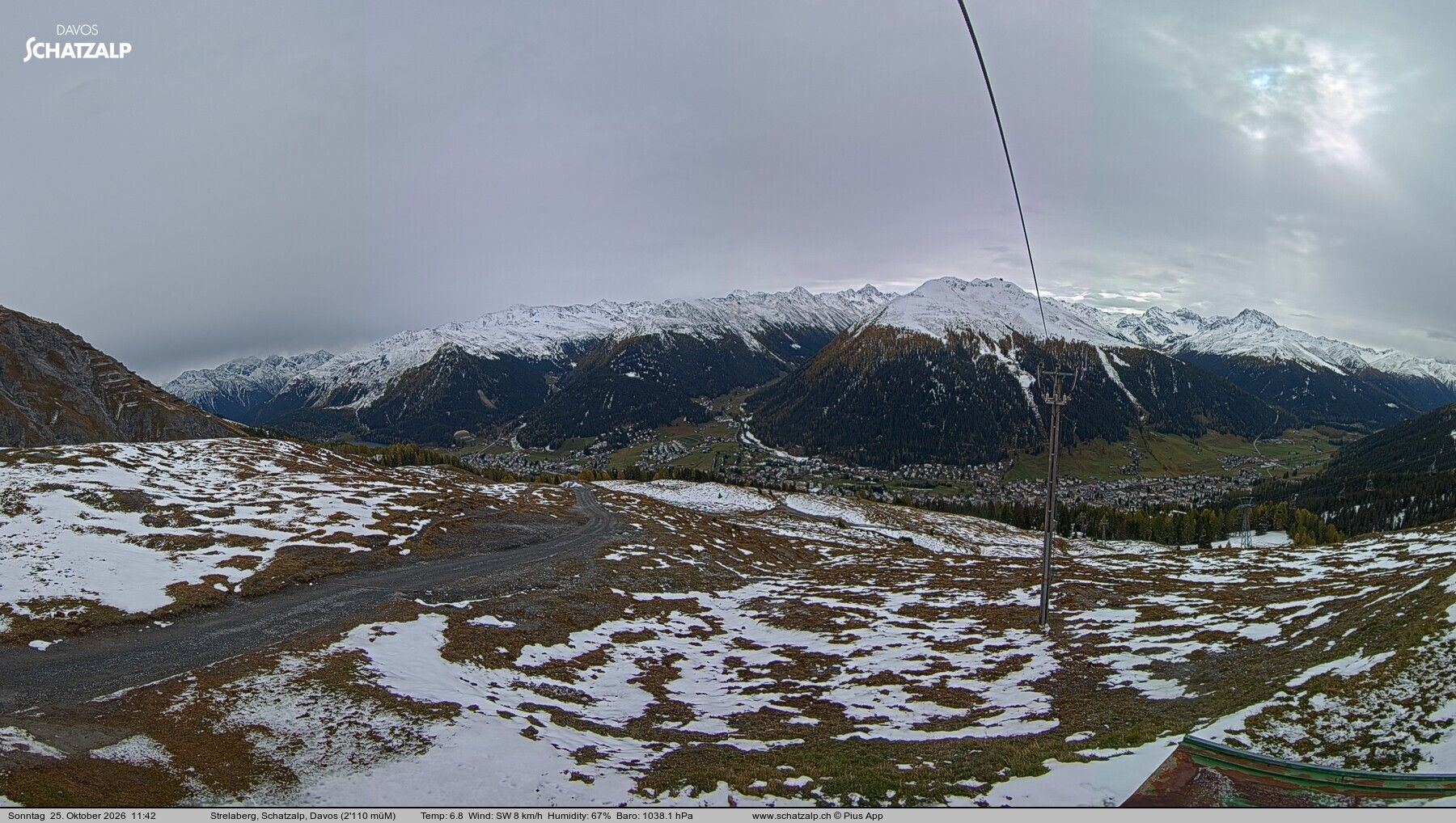Davos: Strelaberg