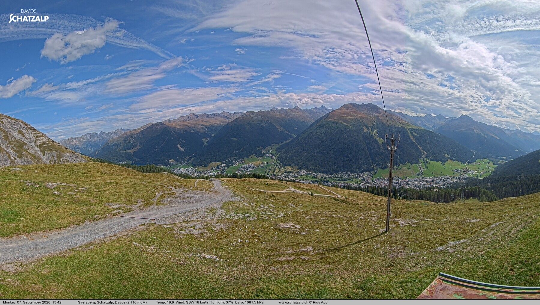 Davos: Strelaberg
