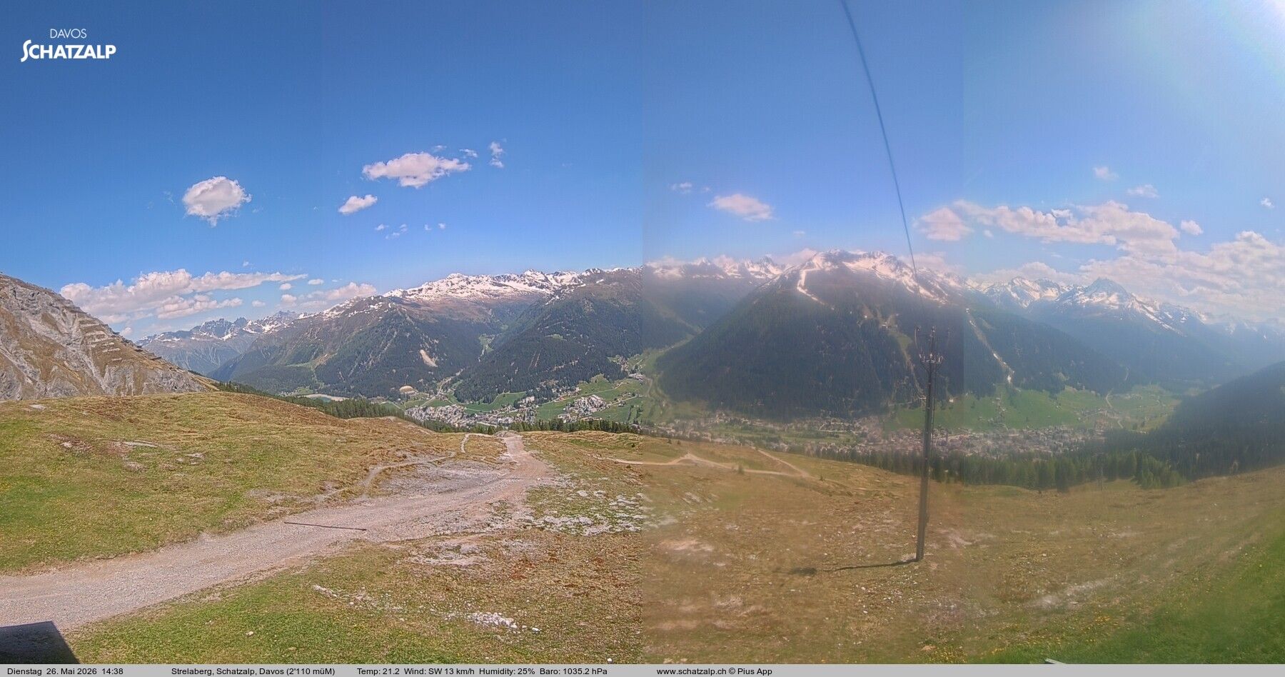Davos: Strelaberg