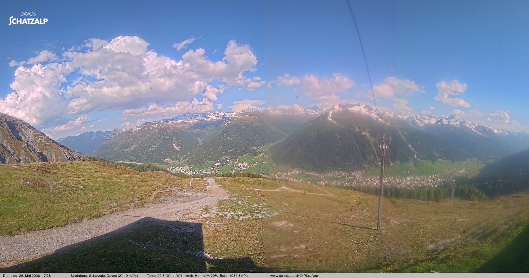 Davos: Strelaberg