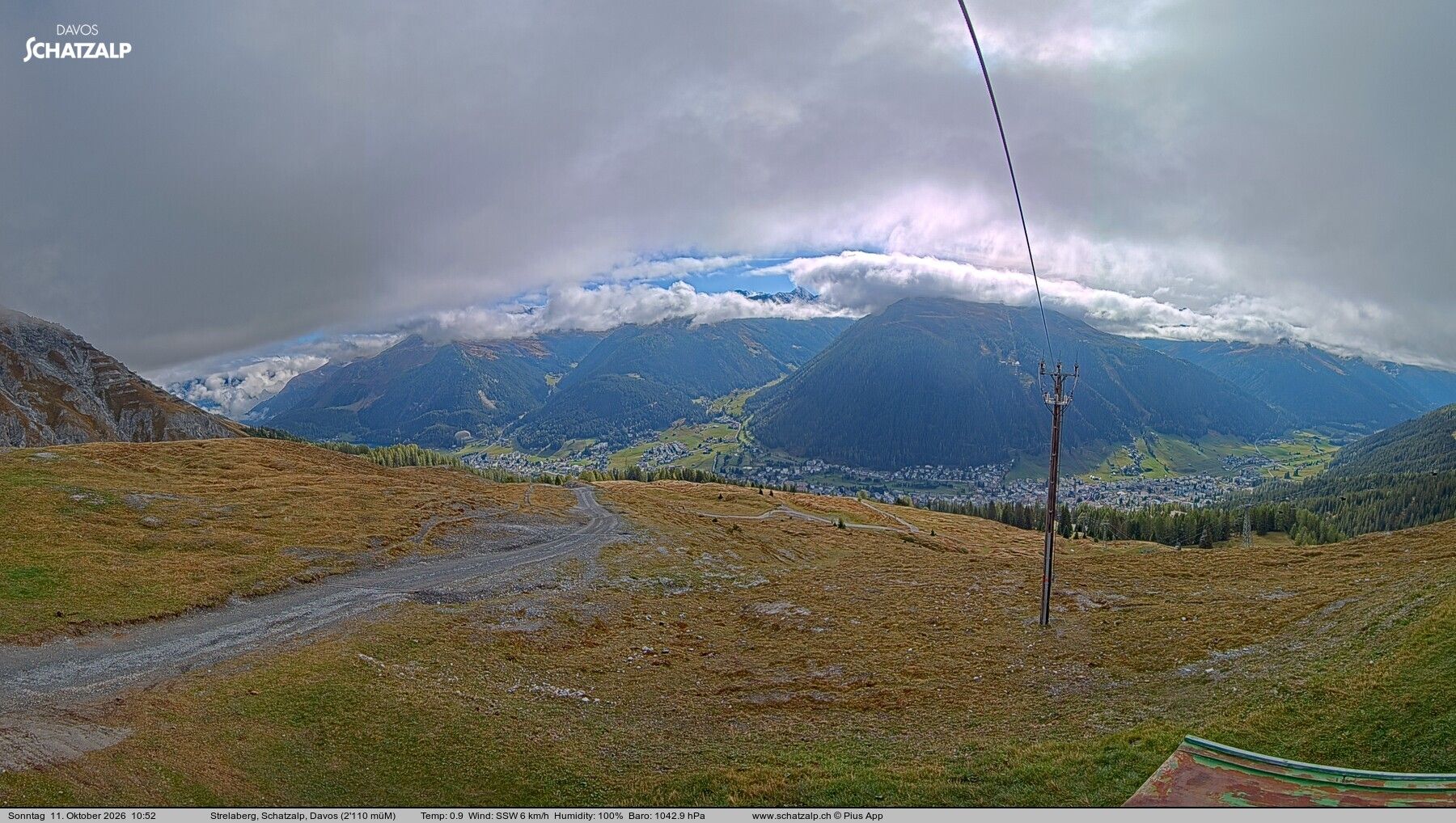 Davos: Strelaberg