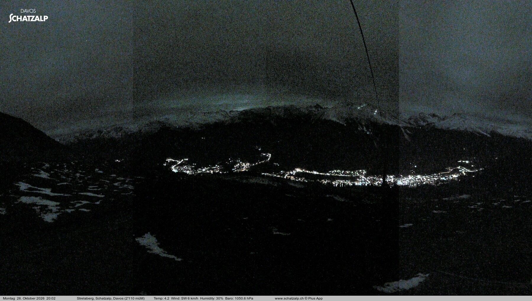 Davos: Strelaberg