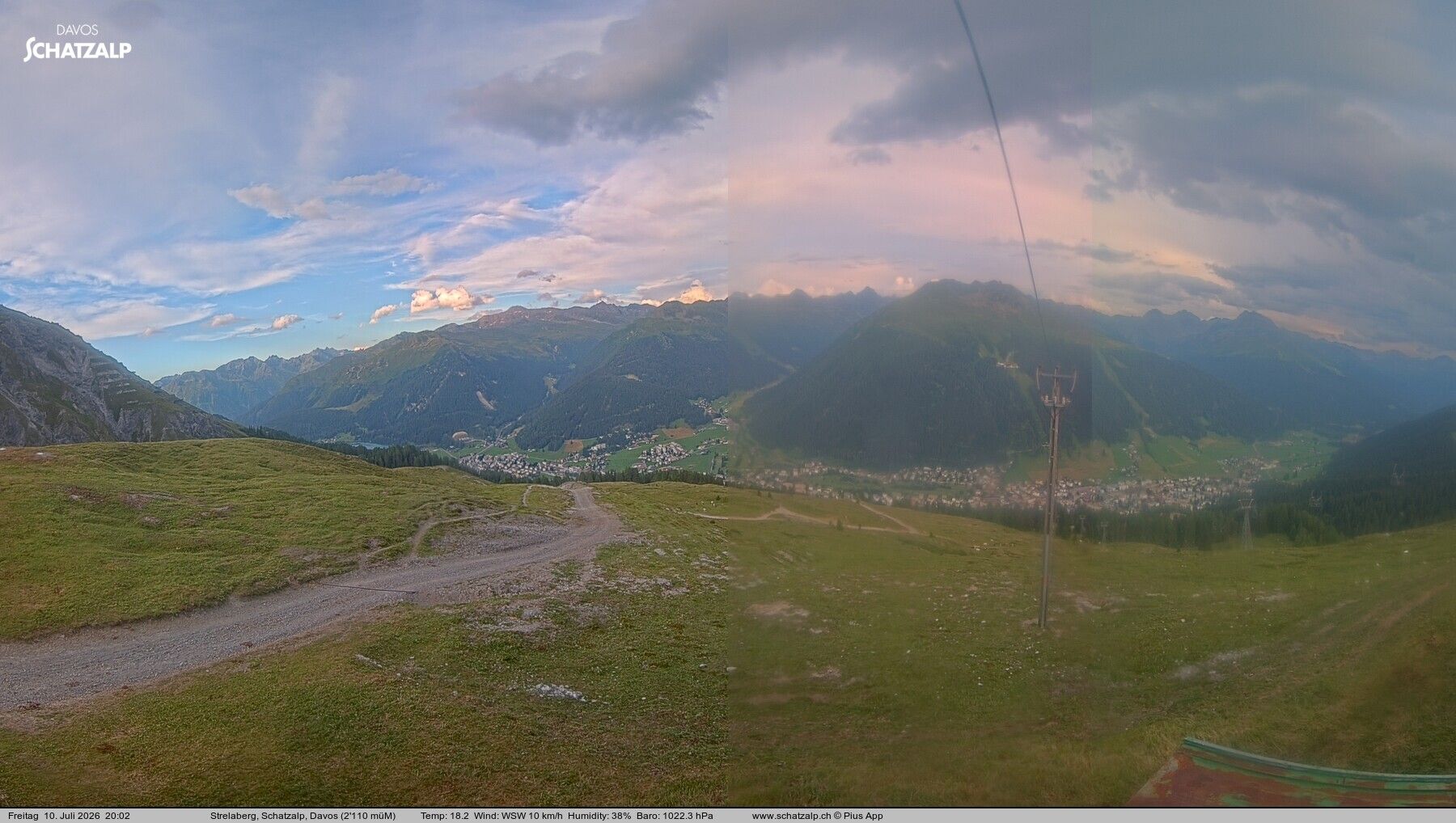 Davos: Strelaberg