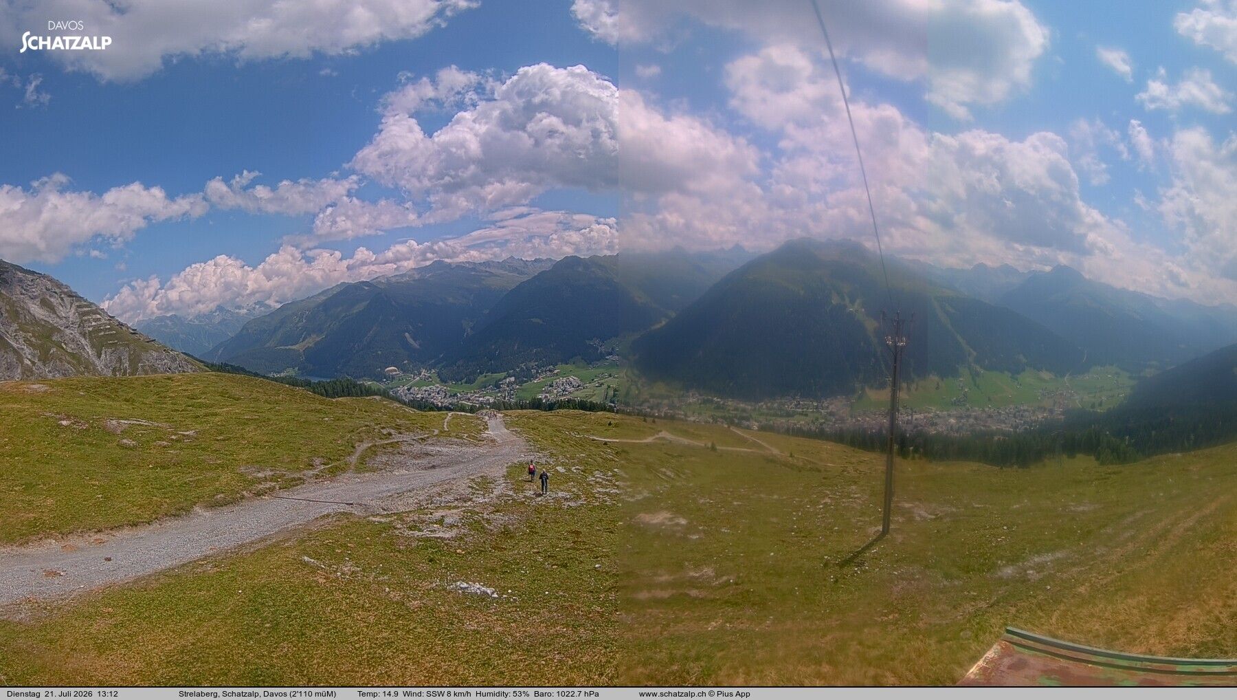 Davos: Strelaberg