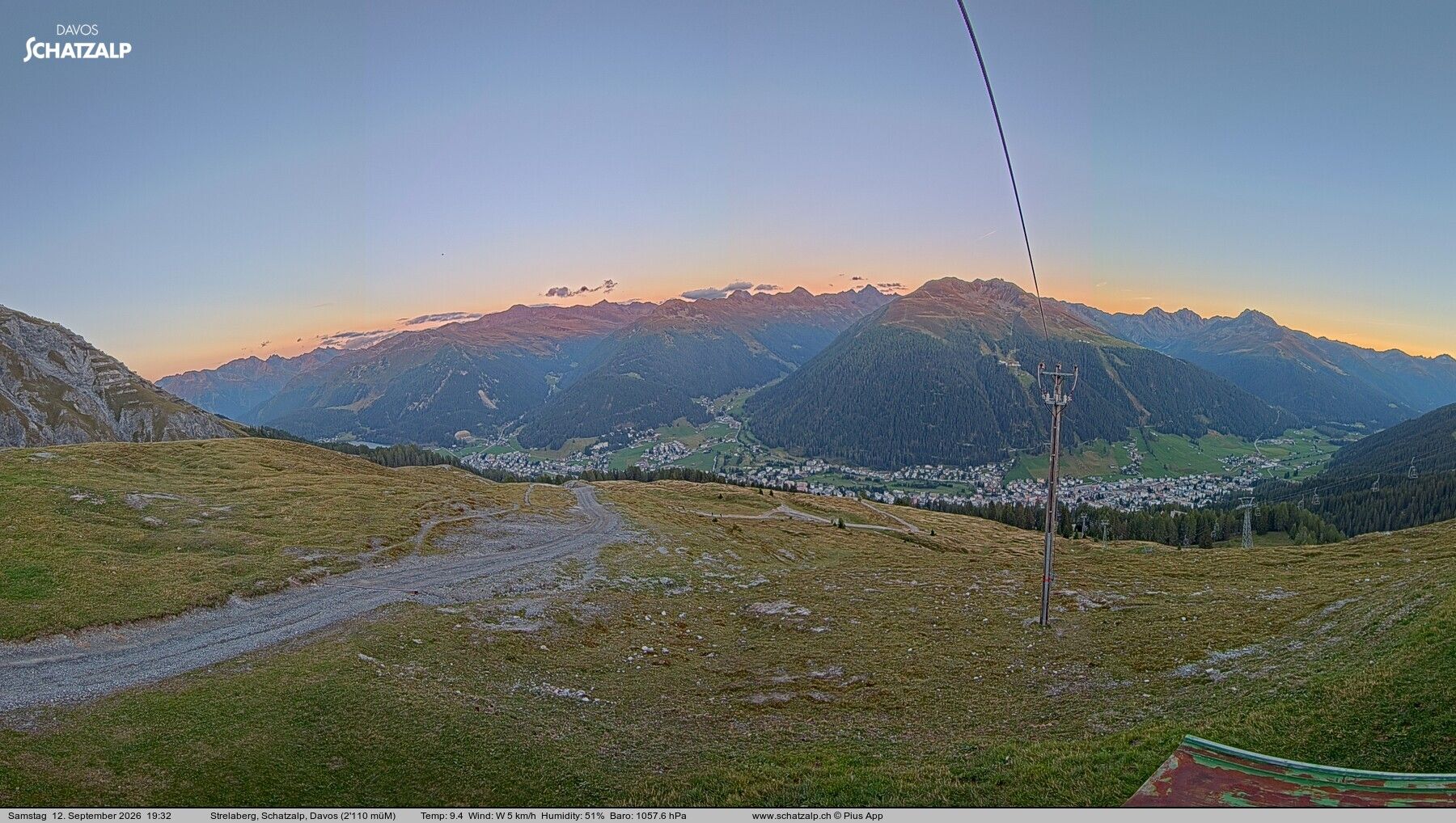 Davos: Strelaberg