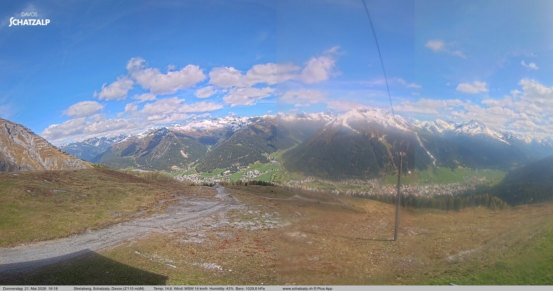 Davos: Strelaberg