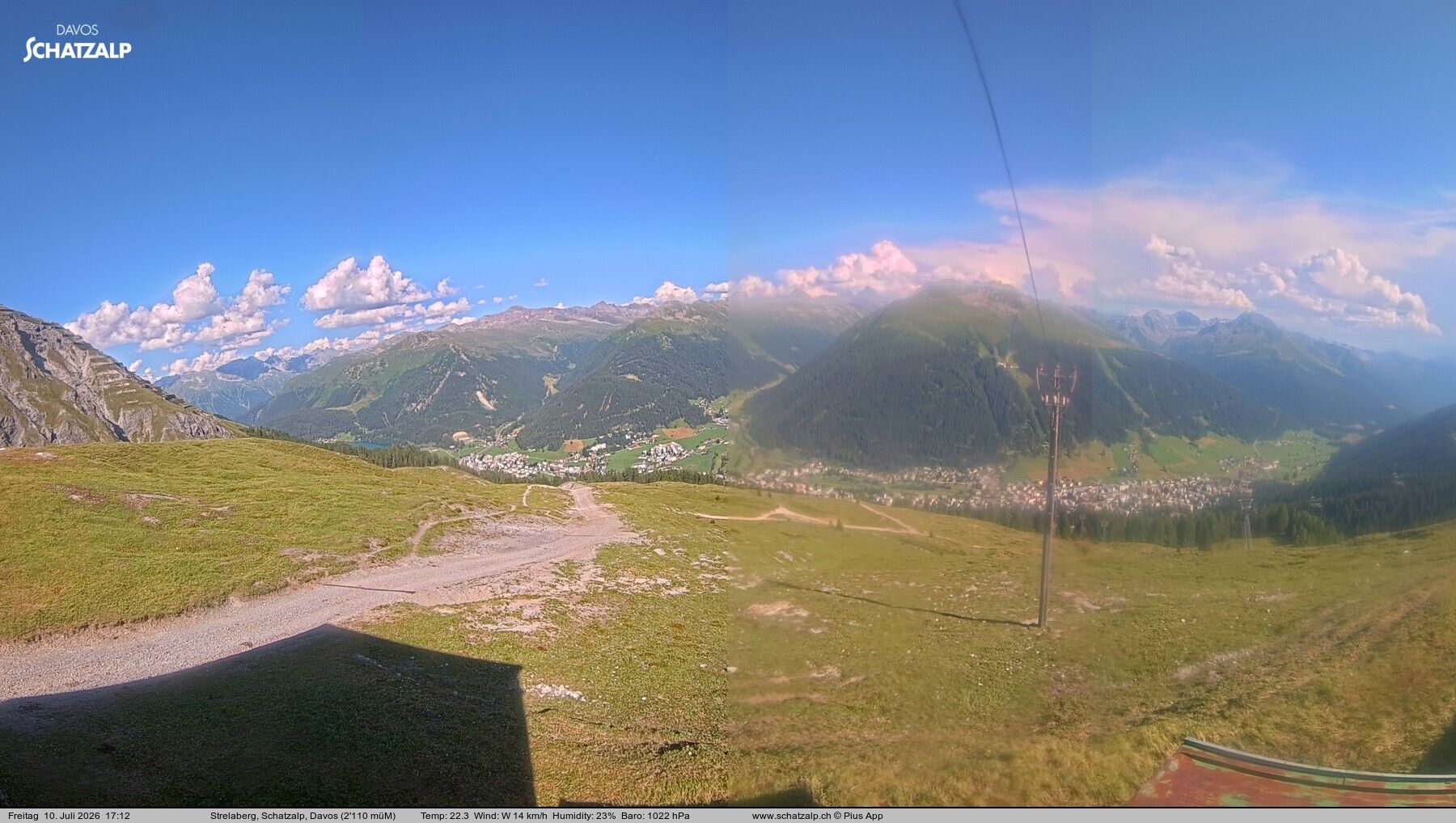 Davos: Strelaberg