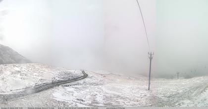 Davos: Strelaberg