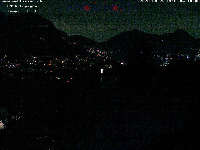 Capriasca: Lugano & Ticino