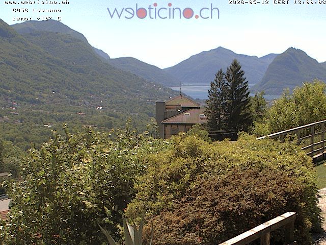 Capriasca: Lugano & Ticino