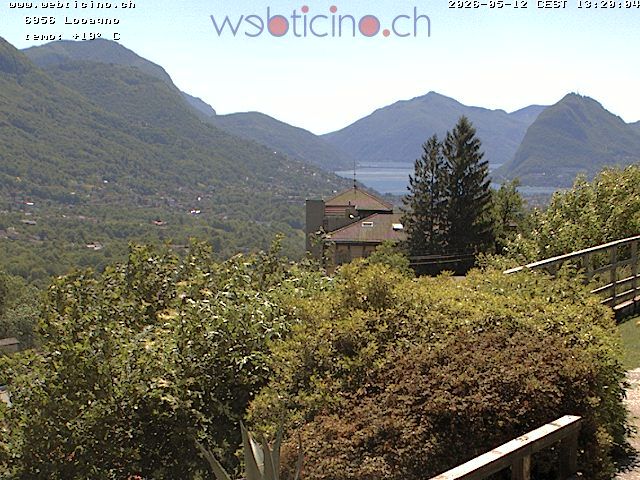 Capriasca: Lugano & Ticino
