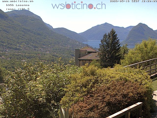 Capriasca: Lugano & Ticino