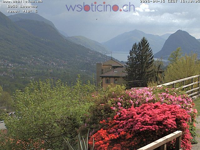 Capriasca: Lugano & Ticino