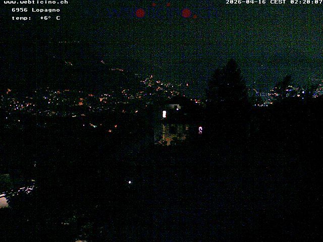 Capriasca: Lugano & Ticino