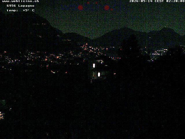 Capriasca: Lugano & Ticino